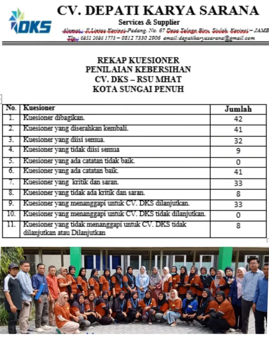Hasil Rekap Kuesioner,  Oleh Semua Kepru Di RSUD M.H.A.Thalib, CV.DKS Dinilai Baik Bekerja Sebagai CS, Harus Pertahankan Serta Tingkatkan