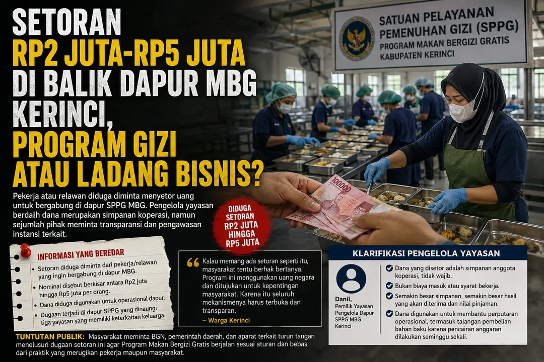 Setoran Rp2 Juta-Rp5 Juta di Balik Dapur MBG Kerinci, Program Gizi atau Ladang Bisnis?