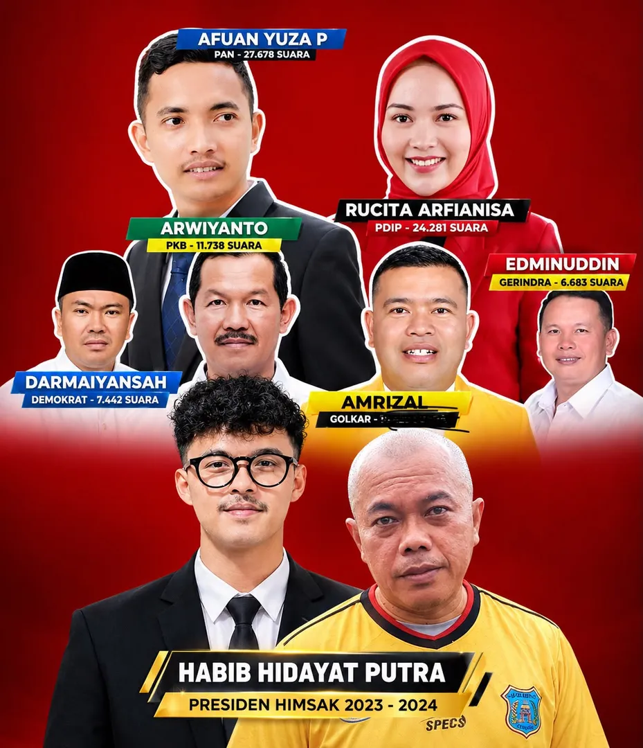 Enam Anggota DPRD Dapil Kerinci-Sungai Penuh Disarankan Pindah ke Sumbar, Habib: Jangan Lempar Kegagalan ke Daerah
